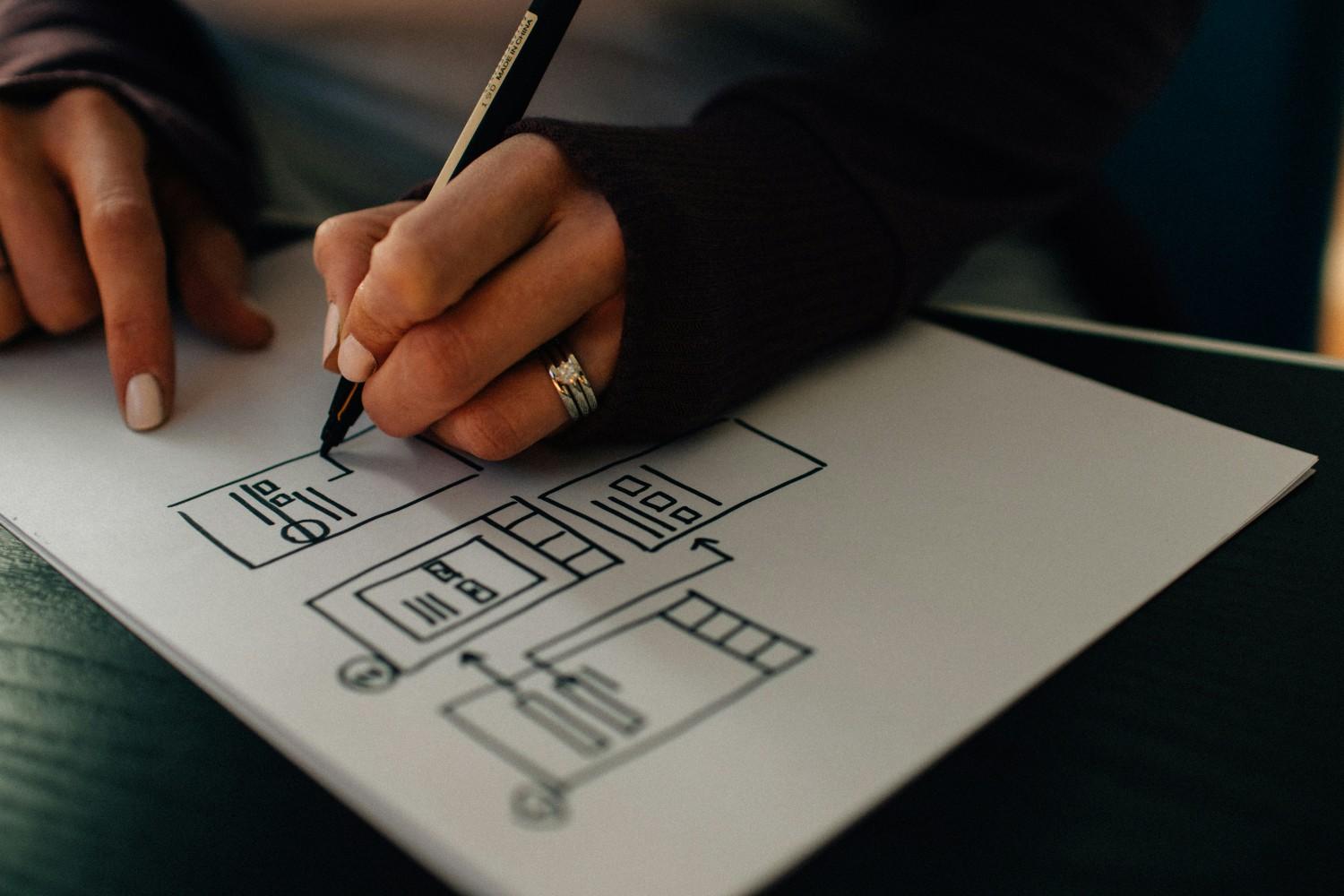 Choosing the Best Custom Real Estate Software Development Company: A Complete Guide
