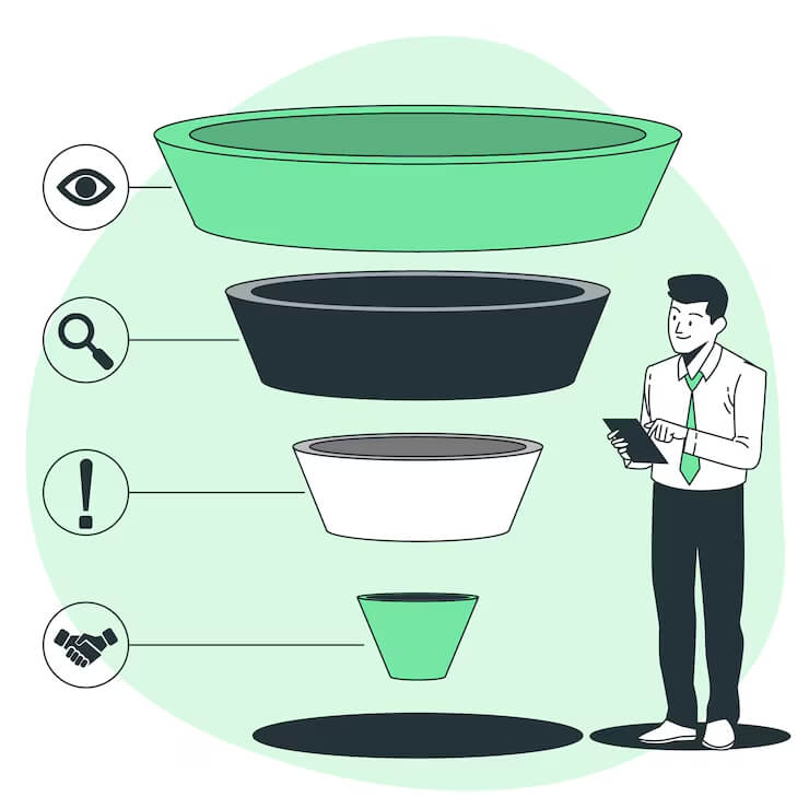 How to Create a Sales Funnel That Works