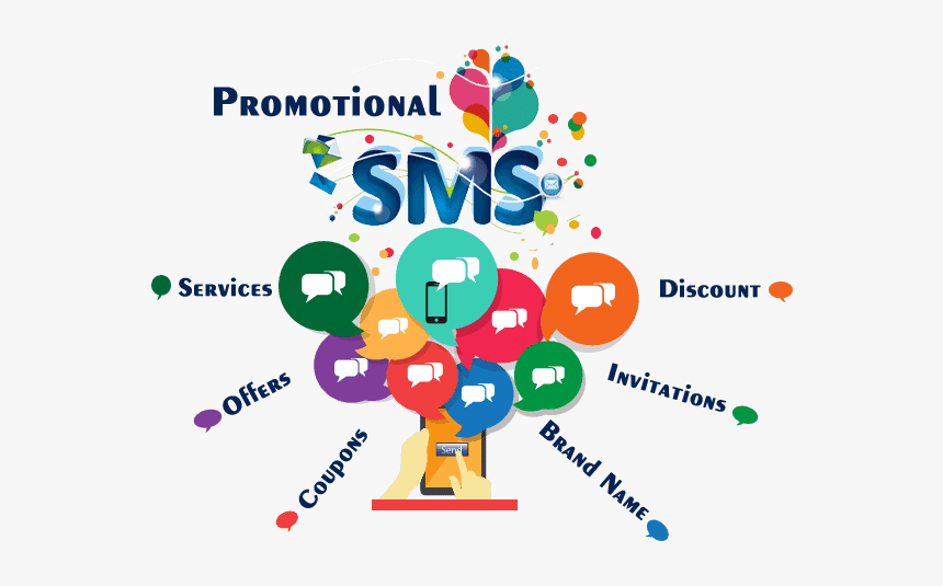 promotional bulk SMS service in India