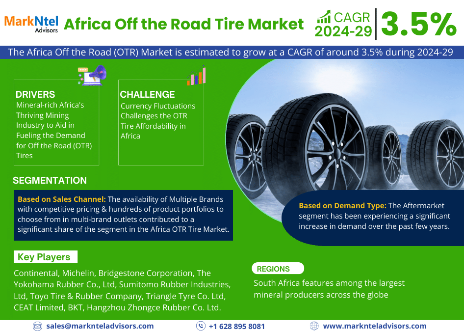 Africa Off the Road (OTR) Tire Market Research Report Forecast (2024-2029)