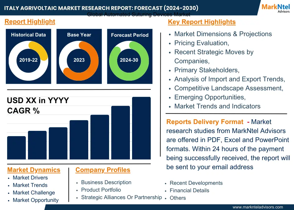 Italy Agrivoltaic Market