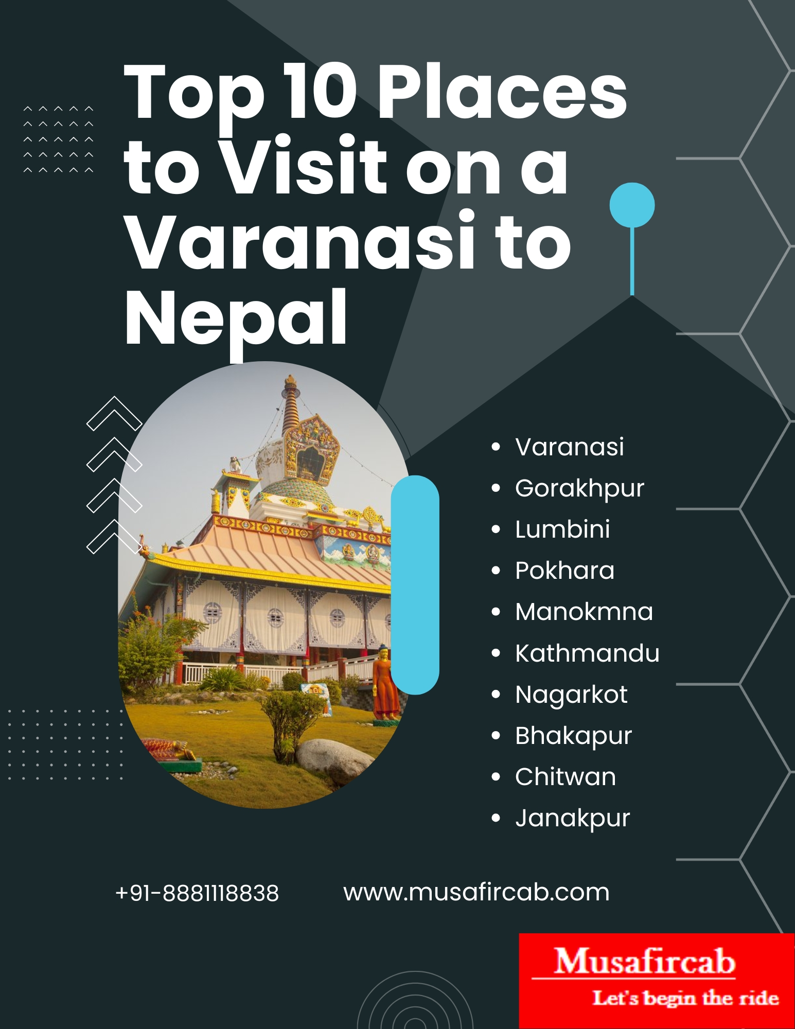 Top 10 Places to Visit on a Varanasi to Nepal