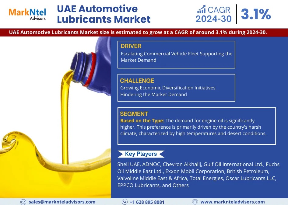 UAE Automotive Lubricants