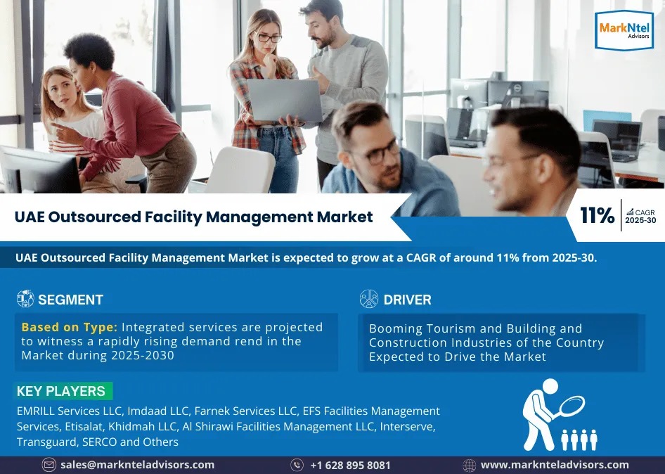 UAE Outsourced Facility Management