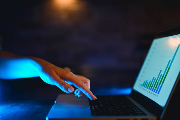 BPO Business Analytics Market