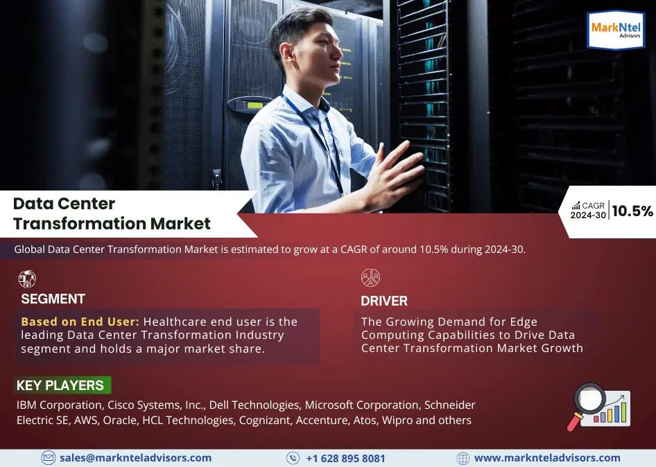 Data Center Transformation