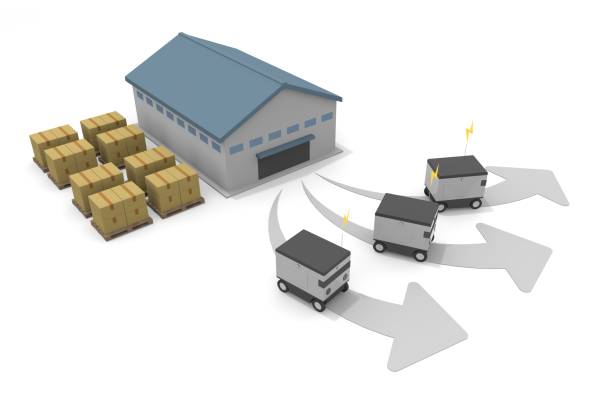 Reverse Logistics Market