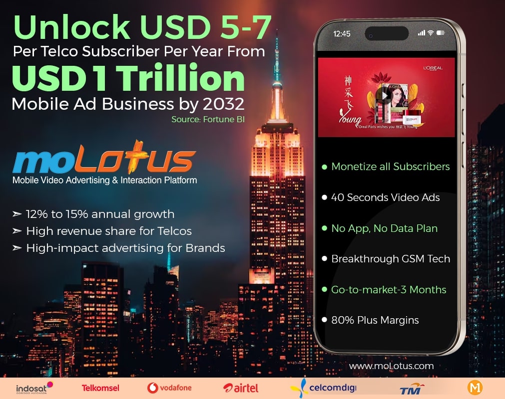 Unlock-Mobile-Ad-Revenue-2025_Telco_Creative