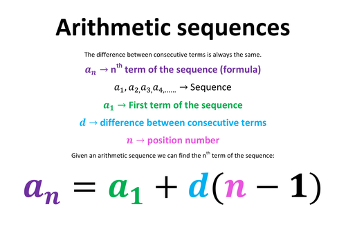 u13449-arithmetic-sequences