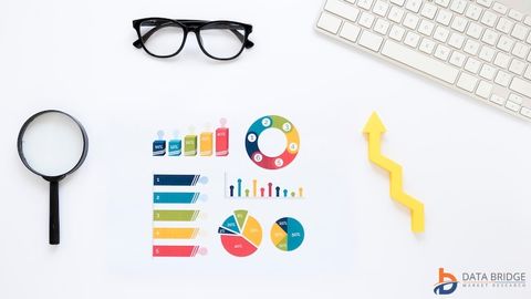 Butterfly Needle Sets Market Trends: Growth, Share, Value, Size, and Analysis By 2030