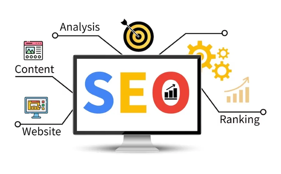 Game-Changing SEO Strategies Pakistani Agencies Use to Rank Websites Fast