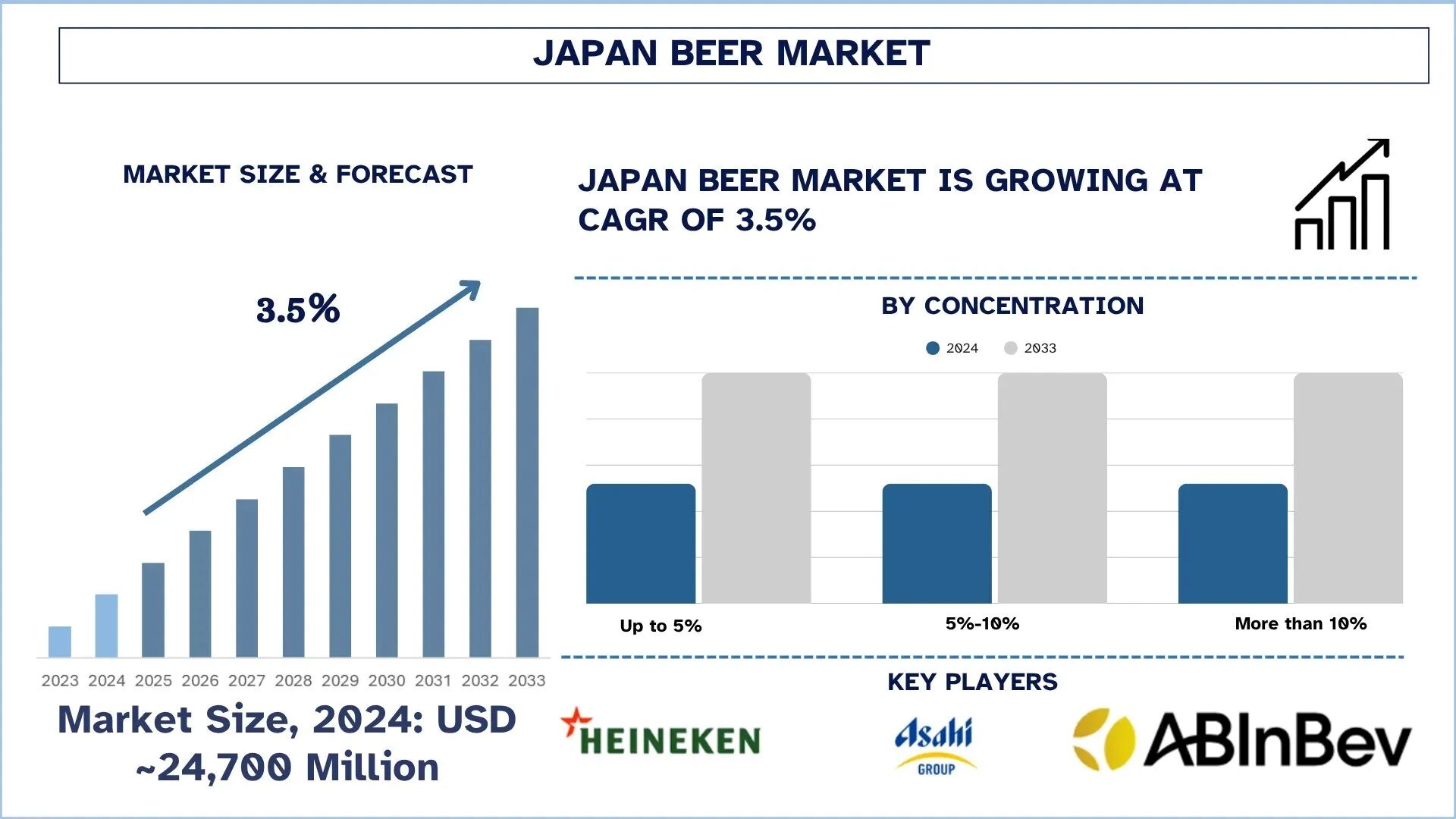 Japan_Beer_Market_Size_and_Forecast_51821464a0-1