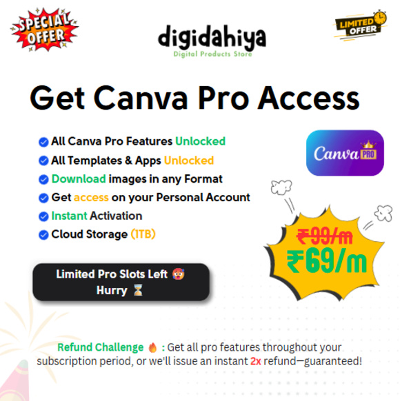 Benefits of Canva AI in Business Digital Marketing