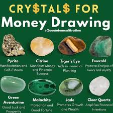 Crystals for Wealth: Harnessing the Power of Prosperity