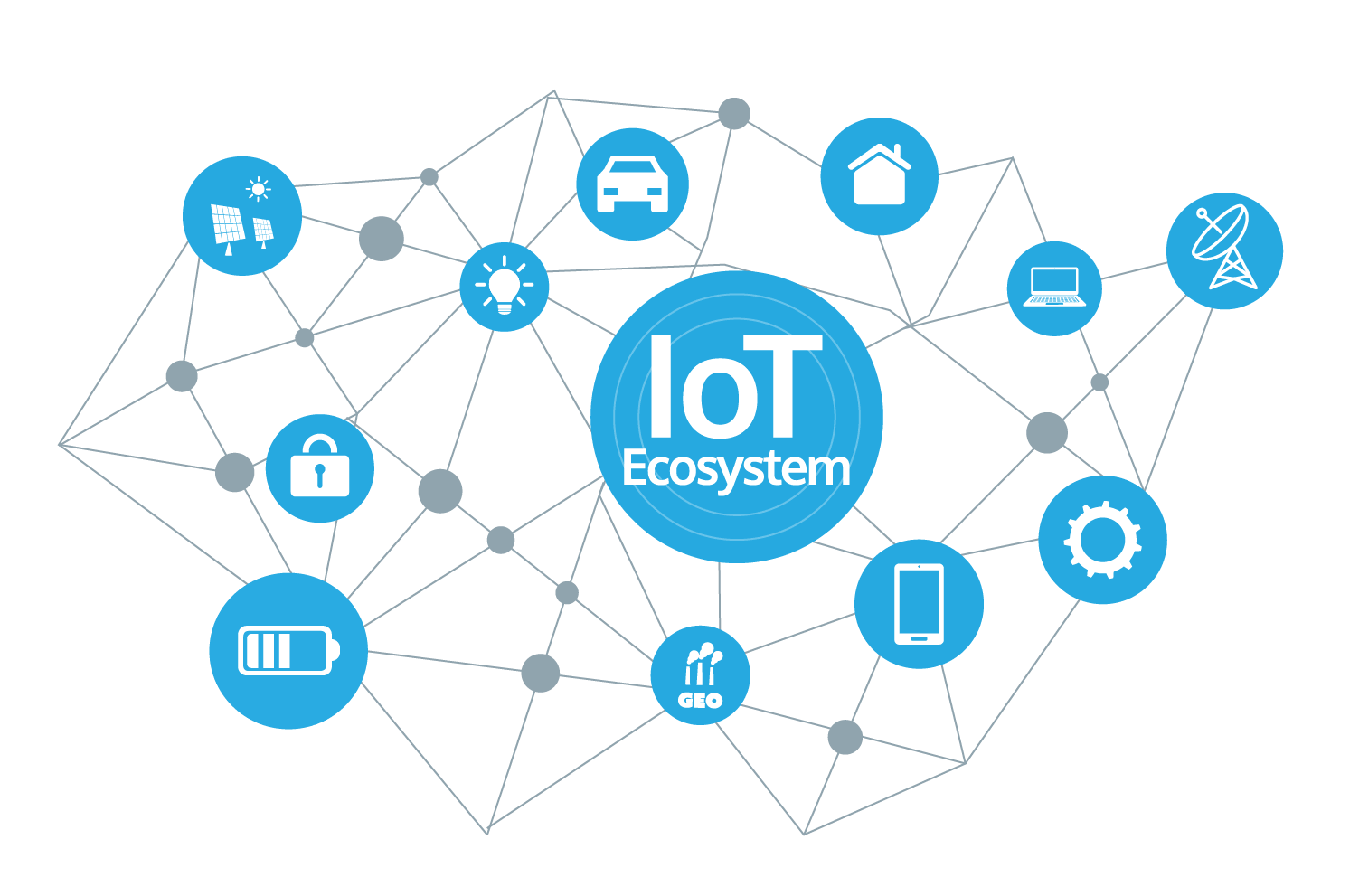 logo-IOT1