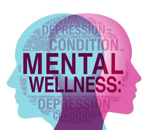 Mental health: Understanding and Improving Mental Health