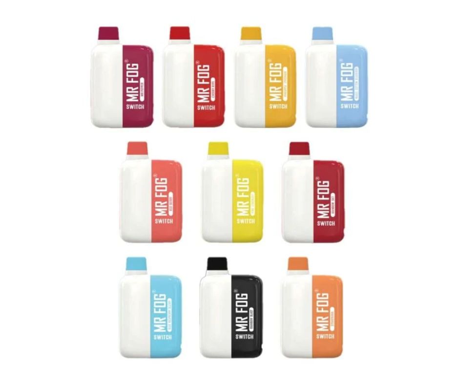 Embracing the Shift: The Future of Work and Business Innovation