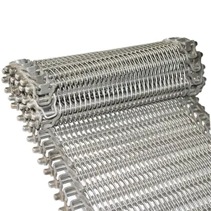 Roller Chain Selvedge Conveyor Belt Supplier in India – The Ultimate Guide for Industrial Buyers