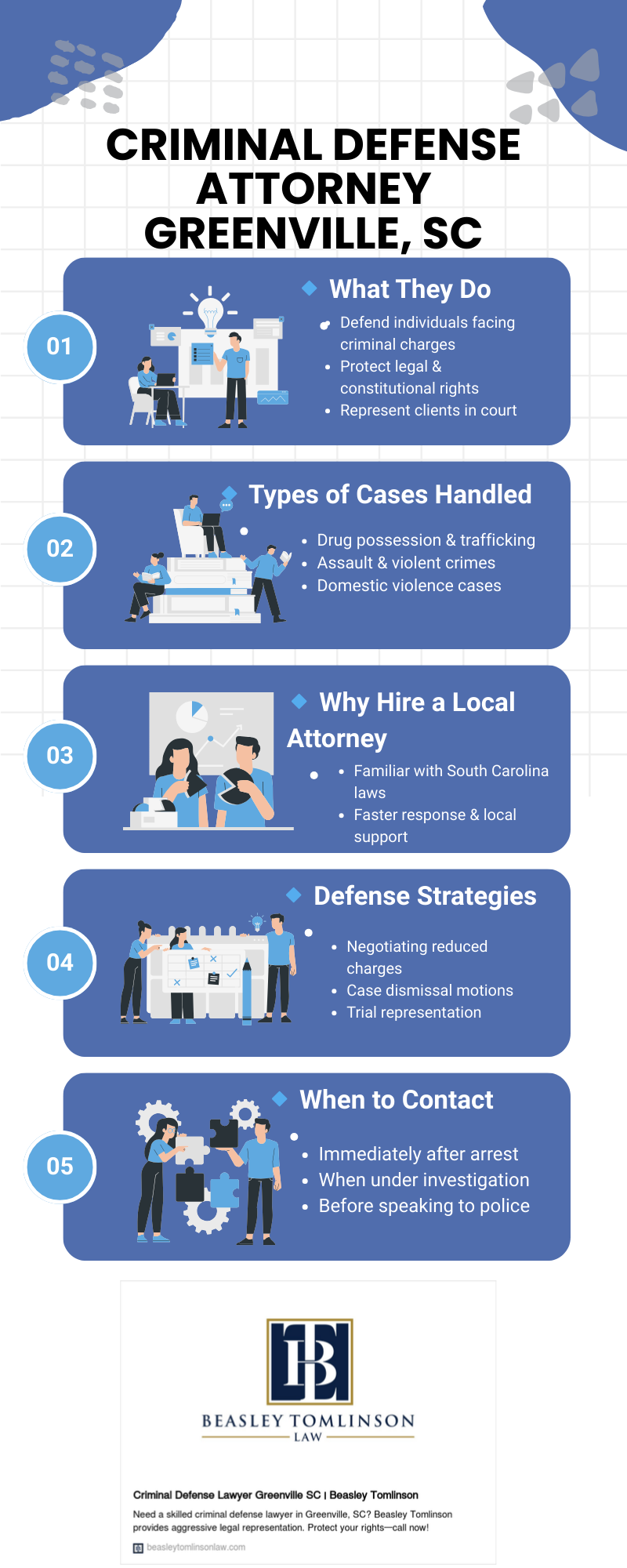 DUI Lawyer Greenville SC – Trusted DUI Defense at Beasley Tomlinson Law