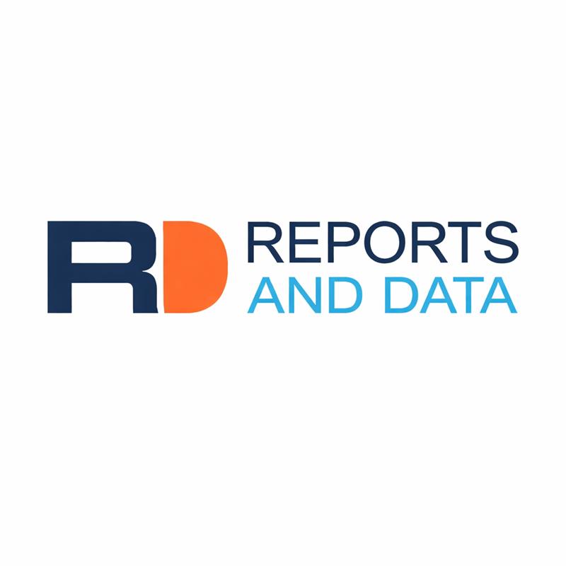 Medical Grade Dental Restorative Materials Market Size, Revenue Analysis, Demand, Forecast, 2021-2032