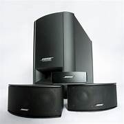 Bose Speakers Malaysia: Premium Sound Worth the Investment