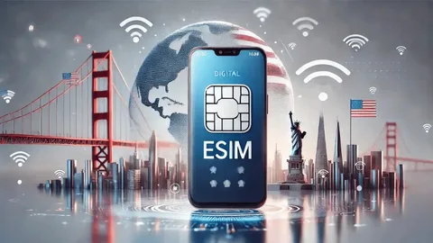 Global eSIM for Travelers Stay Connected Anywhere Effortlessly