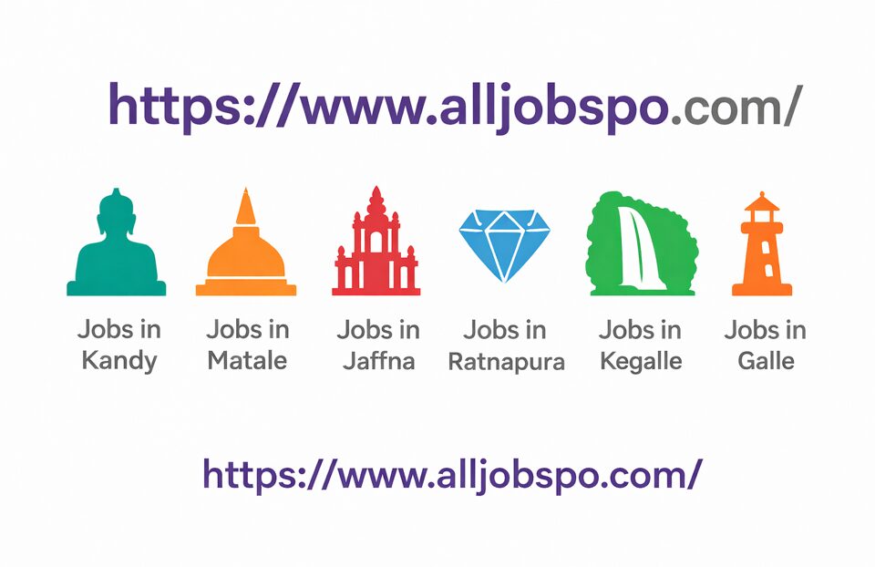 Jobs in Kegalle: Employment Opportunities, Key Sectors, and Career Growth