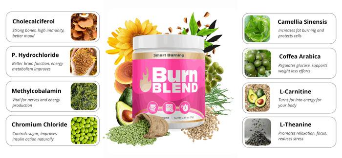 BurnBlend: Natural Weight Loss Supplement for Women’s Health