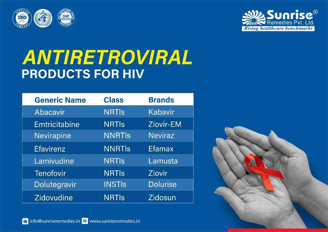 Antiretroviral (ARV) Products for HIV | Sunrise Remedies