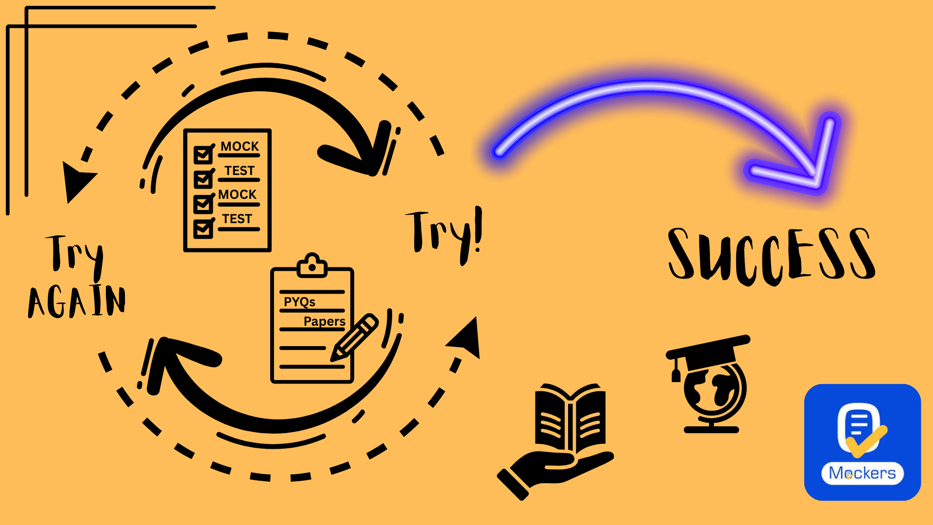 The Reality Check Most Defence Aspirants Ignore