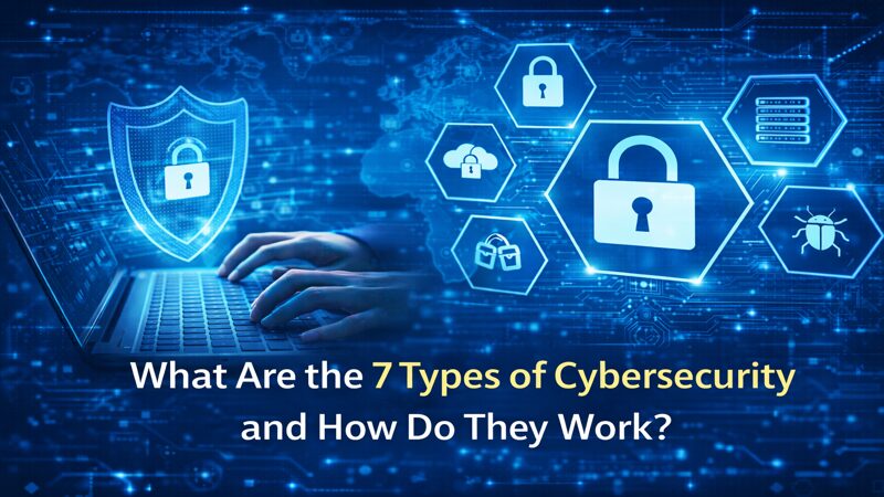 What are the 7 types of cybersecurity and how do they work?