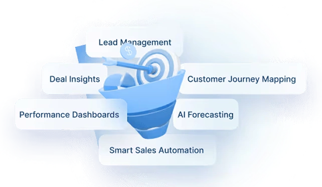 Why UAE Businesses Need Microsoft Dynamics 365 Sales Now