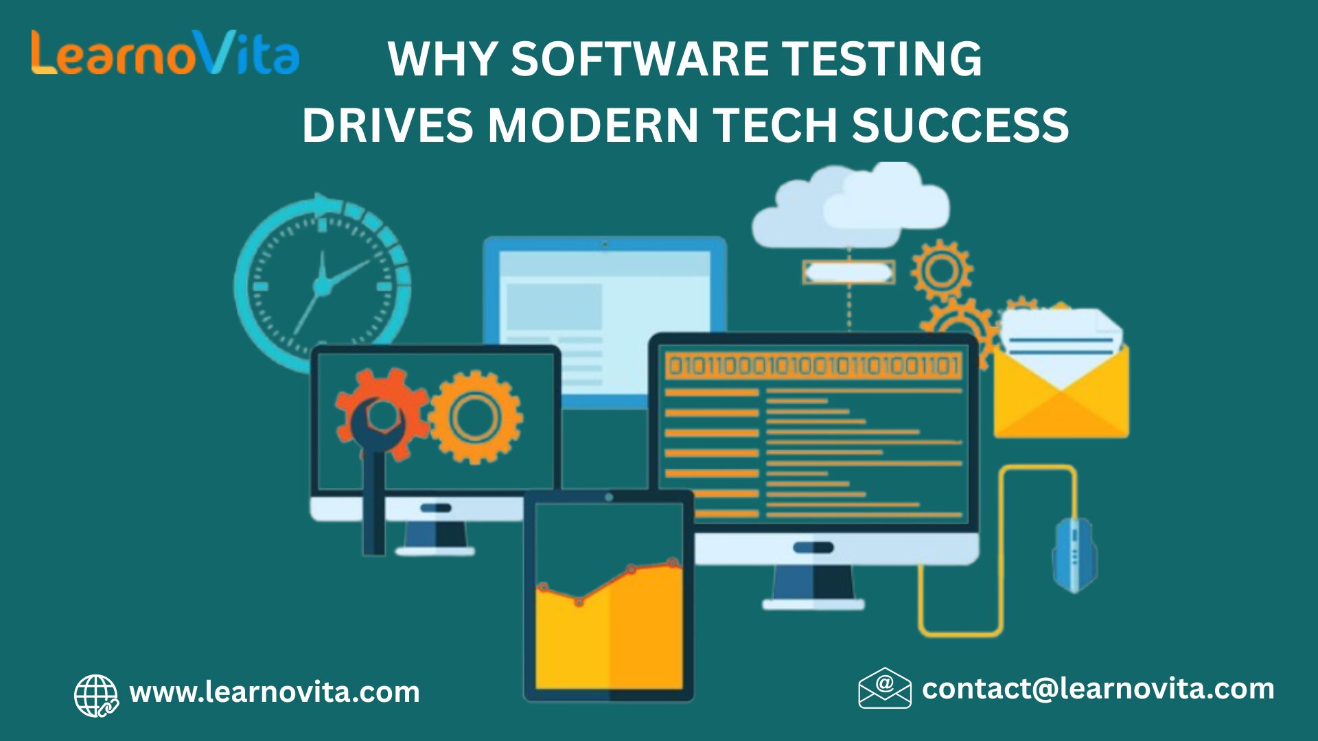 The Role of Software Testing in Achieving Tech Industry Success