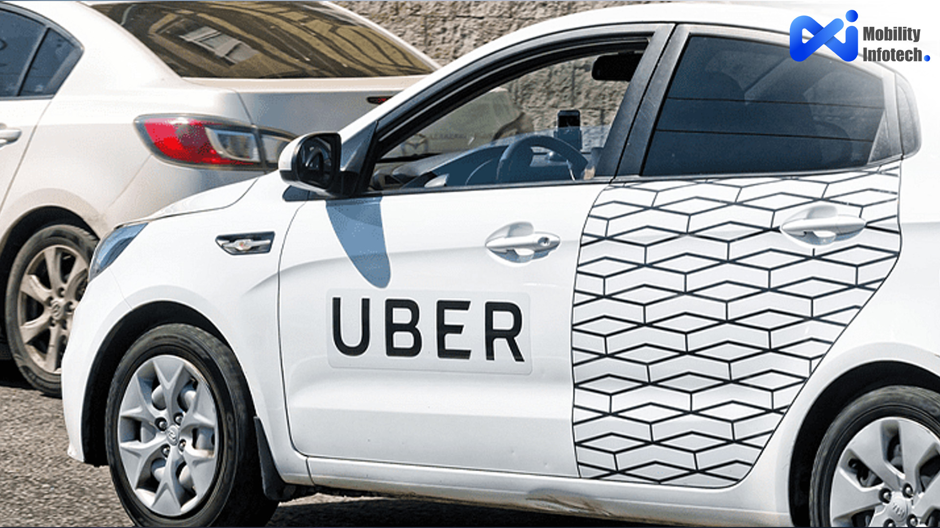 Uber Clone App in Canada: Complete Guide to Uber Clone App Development in 2026