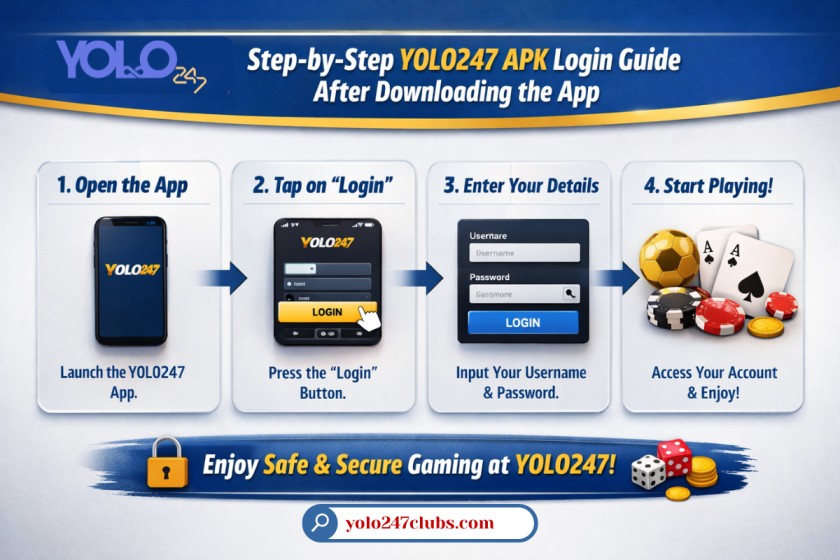 Step-by-Step YOLO247 APK Login Guide After Downloading the App
