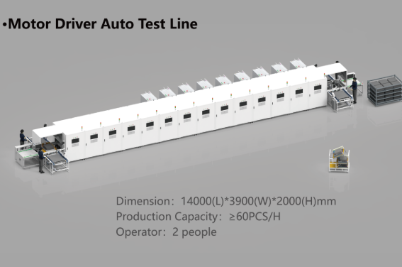 How Manufacturing Automation Solutions Transform Modern Production