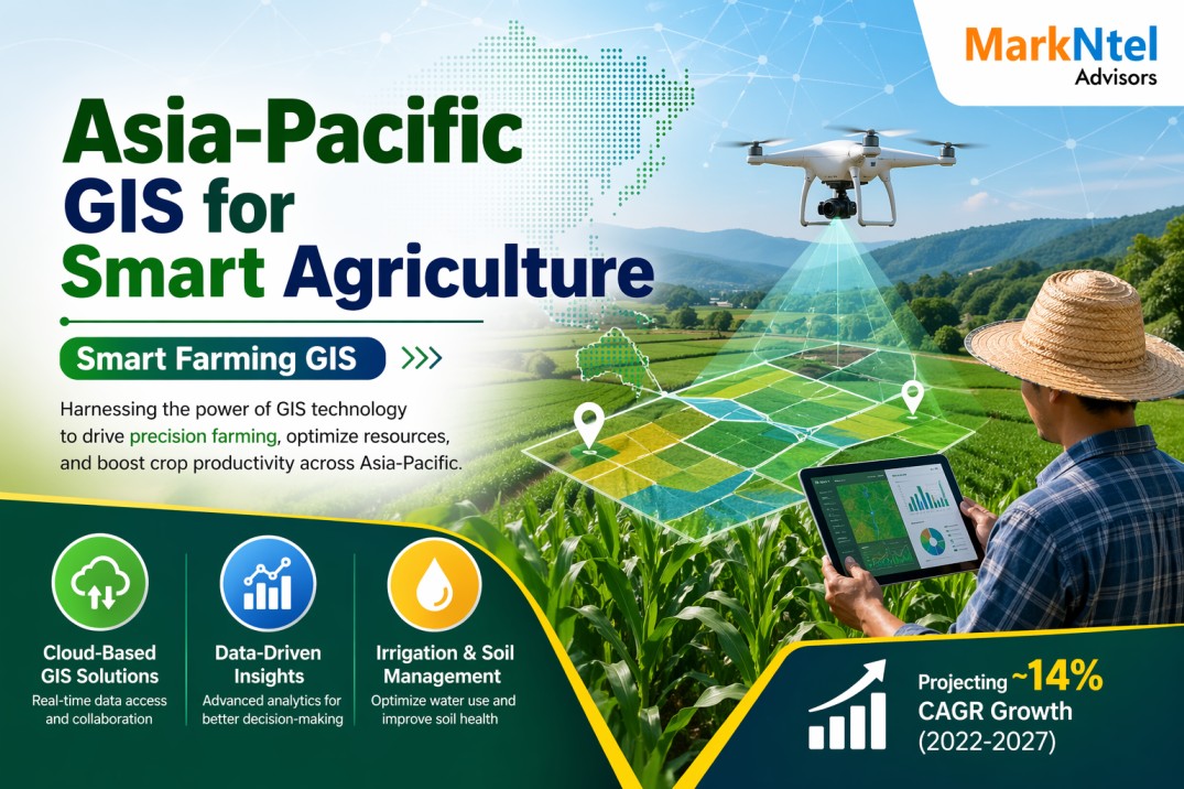 How GIS Software is Transforming Agriculture Across Asia-Pacific