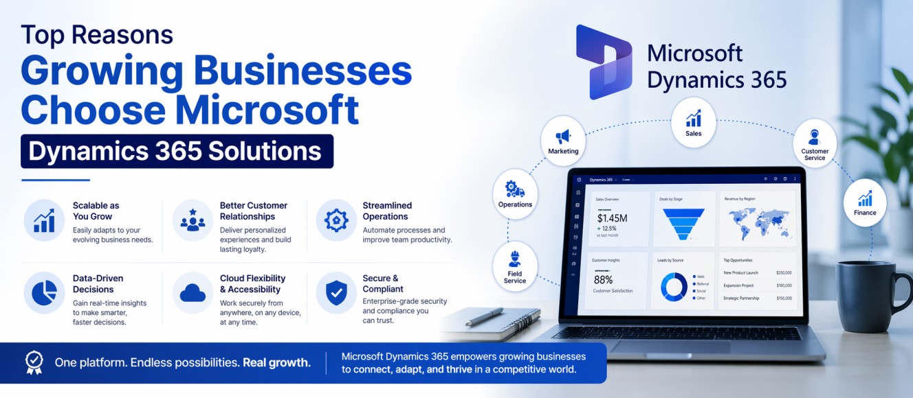 Top Reasons Growing Businesses Choose Microsoft Dynamics 365 Solutions