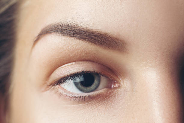 Can Eyelid Surgery Reduce Wrinkles Around Eyes?