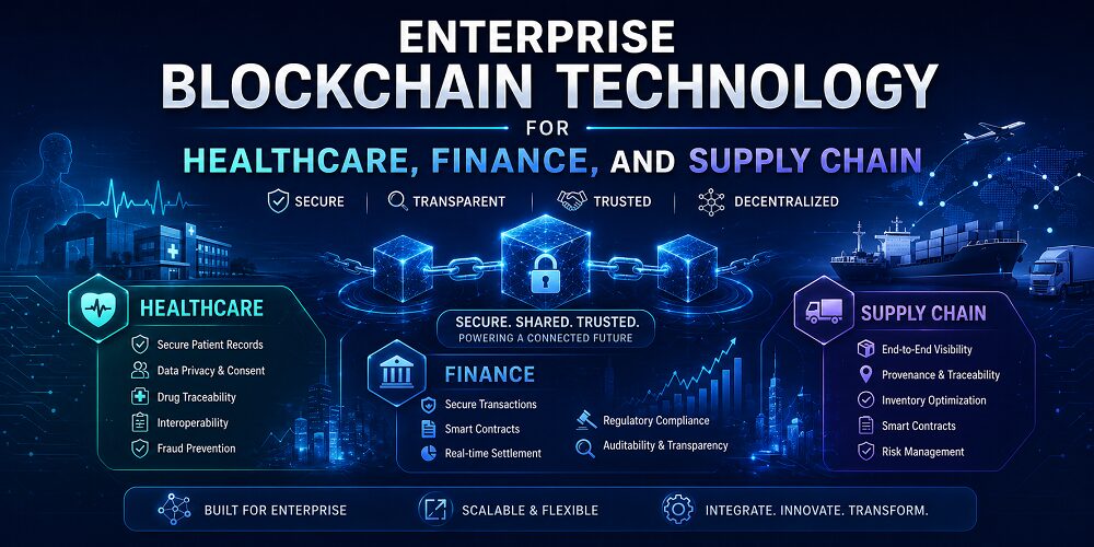 Enterprise Blockchain Technology for Healthcare, Finance, and Supply Chain