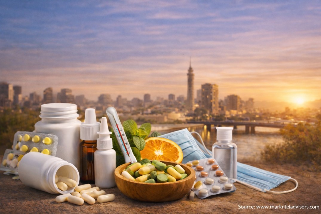 Egypt Consumer Health Sector: Evolving Trends and Market Dynamics