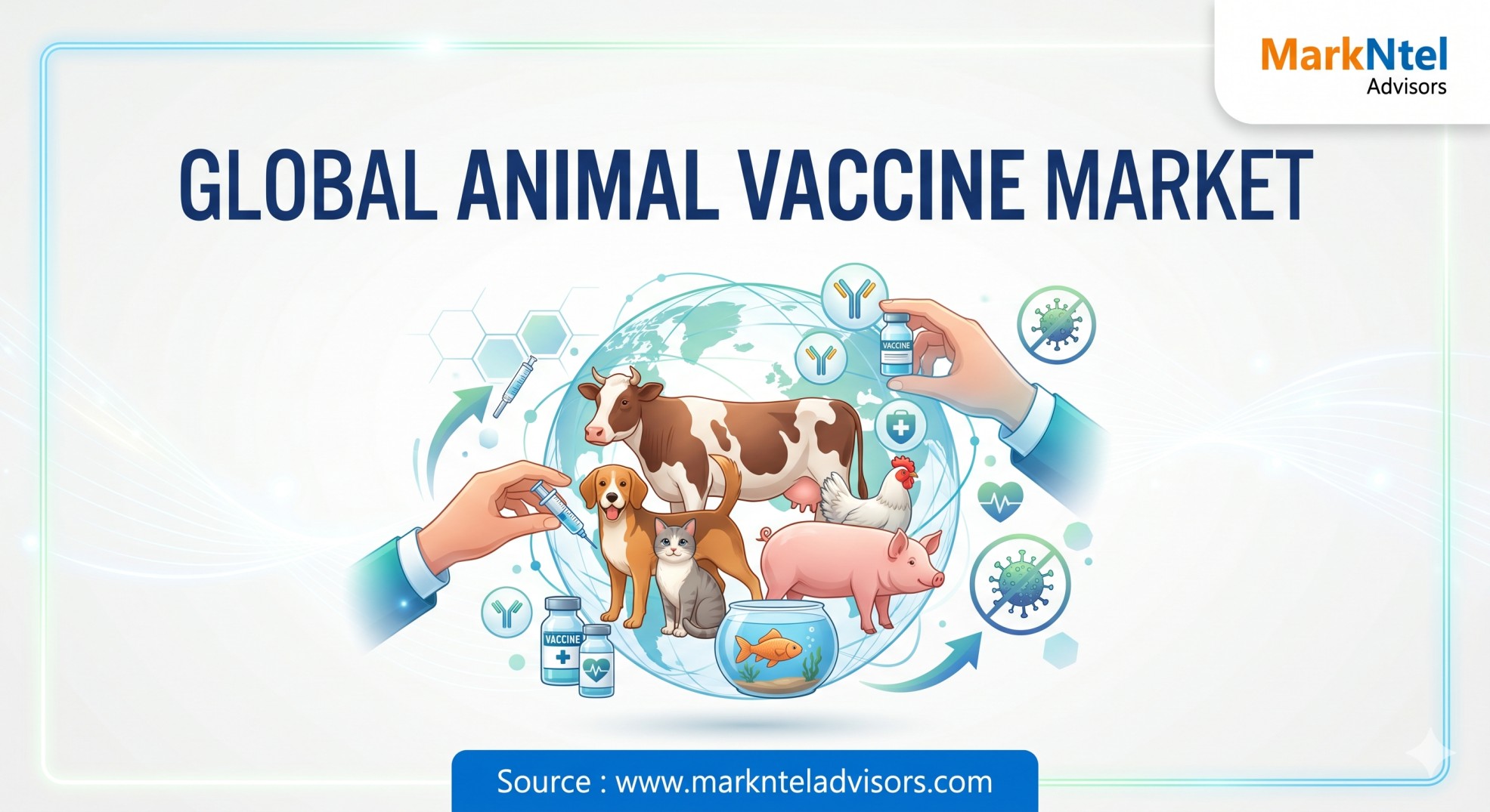 Strengthening Animal Health and Food Security Through Advancements in Animal Vaccines