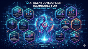 15 AI Agent Development Solutions for Startups and Enterprises in 2026