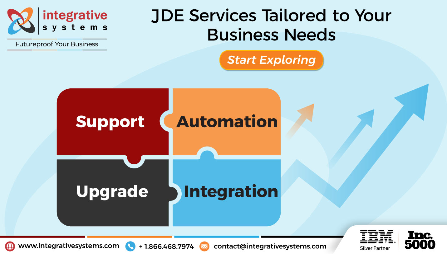 JD Edwards Support Services — Optimize Your JDE ERP for Performance and Growth