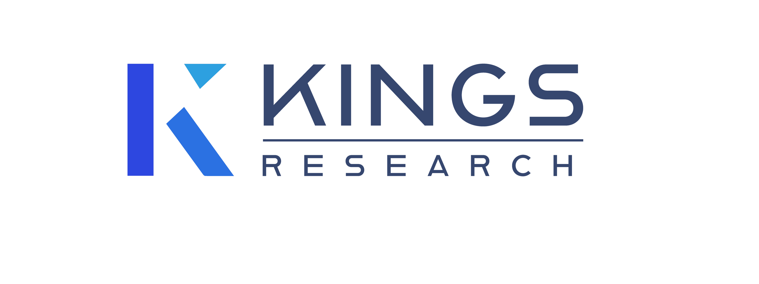 Unified Retail Commerce Platform Market Forecast Highlights Retail Innovation