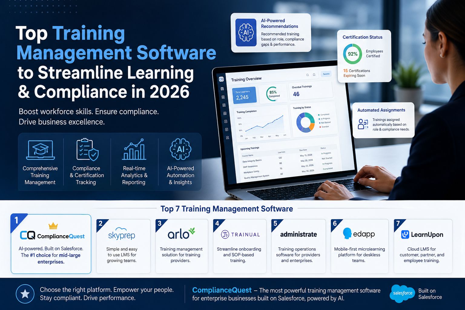 Top training management software to streamline learning and compliance in 2026