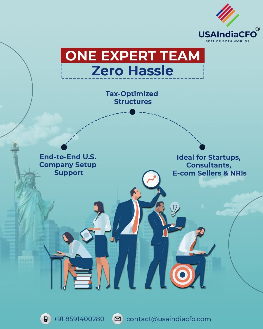 A Beginner’s Guide to Virtual CFO Services in the USA and India