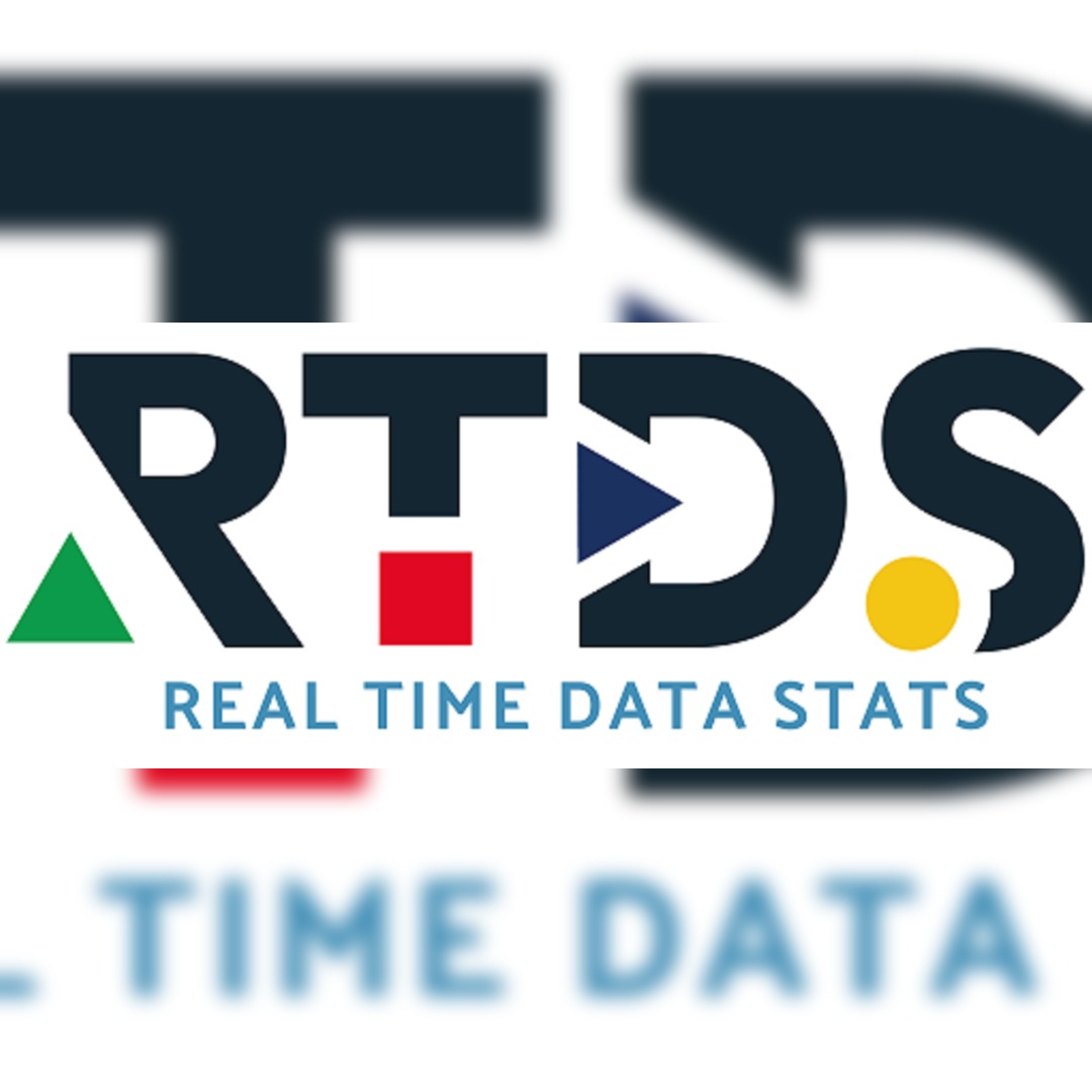 Robotics Collaboration Market Global Trends and Insights