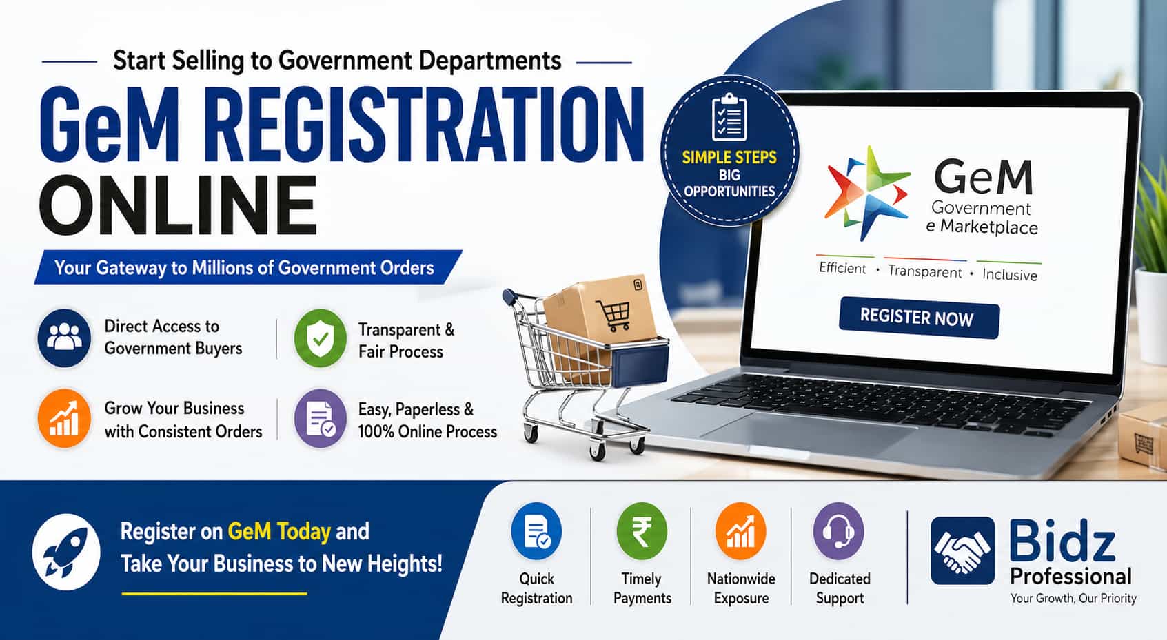 GeM Registration Online: Step-by-Step Guide to Start Selling to Government Buyers