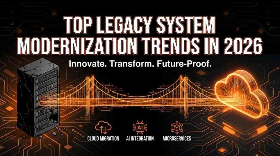 Top Legacy System Modernization Trends in 2026